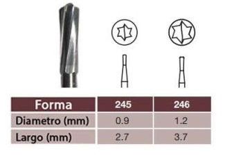 FRESA CARBURO TALLO CORTO #245 DE ALTA